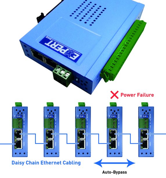 IO modules handle outages with auto-bypass function